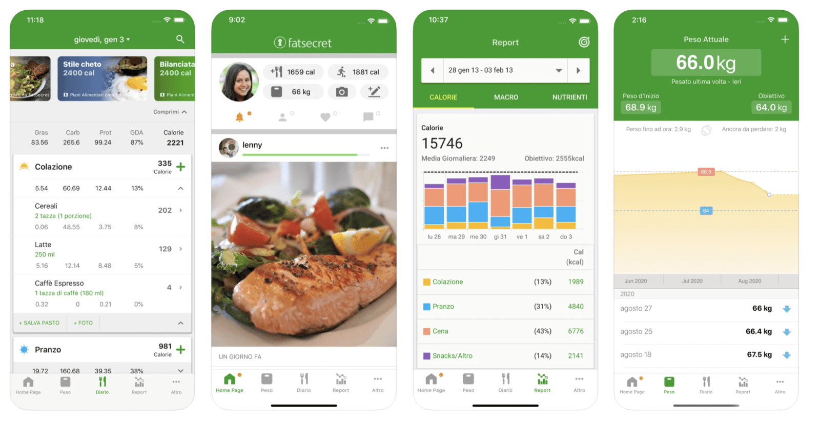 migliore app per la dieta